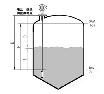 高温高压单杆式导波雷达液位计