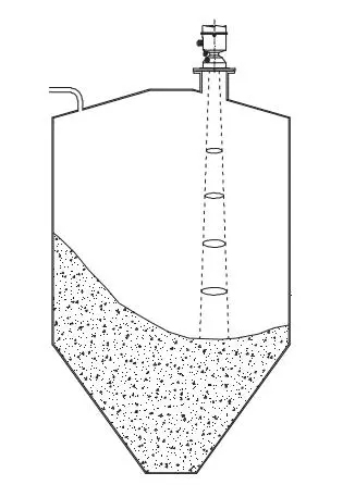 固体雷达式连续料位计选型