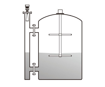 导波管道雷达液位计测量