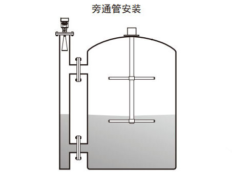 雷达液位计带旁通管安装